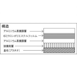 Trusco 隔热板“Super Platinum” 裁切售卖型 TSS-SPR-CUT