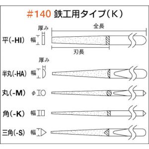 Trusco 金刚石锉刀（精密用型） GS系列