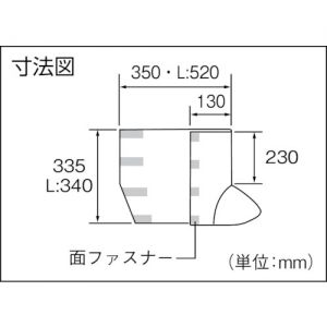 Trusco 阻燃加工棉护具 护腿 TBK-AK系列