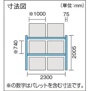 Trusco 重型托盘货架（2层横梁·2000kg型） 高度2000mm