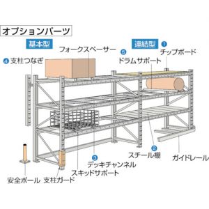 Trusco 托盘货架用配件 立柱用连接件 SD系列