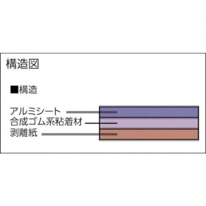 Trusco 轻量减震粘着片 TD-300K