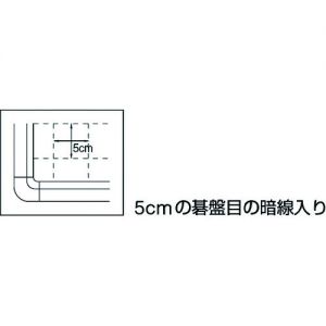 Trusco 旋转白板（带白暗线·双面式样·钢制白板）