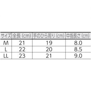 Trusco TPGLG-FS-X 分指猪革手套 