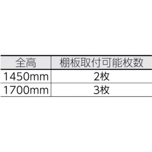 Trusco 静音型高笼车 直行型 树脂底板   THT-X_A系列