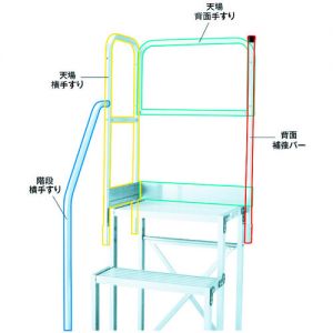 Trusco 作业踏台用配件 护栏部件 TSF-P-B系列