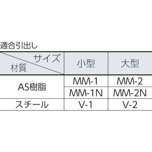 Trusco 抽屉组合柜用框架“TM型”（带抽屉挡片） 宽592mm