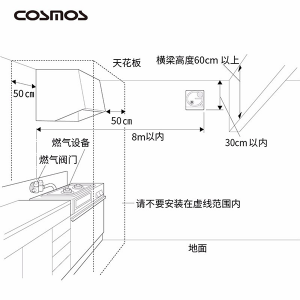 新考思莫施 COSMOS 攸宝™ 家庭用气体报警器 CA-3系列