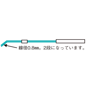 ESCO 25×150mm 翅片清洁刷 EA109T