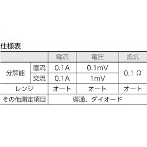 Trusco 钳形表（交直流两用） TC-03