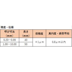 Trusco 单支针规 TEP系列（1.00~1.99mm/0.01间隔）