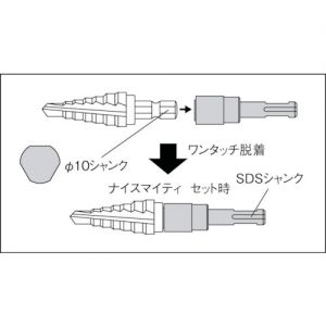 Trusco SDS一触式适配头 刀柄φ10用