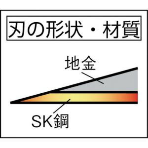 Trusco 单刃薄镰刀 KUH系列