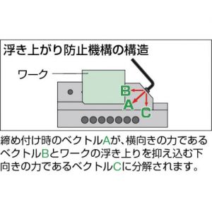 Trusco 精密虎钳（扳手紧固式） 防止上浮结构型 VA系列