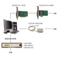 【现货/原包装已拆封】是德 KEYSIGHT 82357B USB/GPIB连接线 高速USB2.0