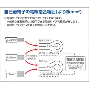 Trusco 裸压着端子（圆形） T-R系列