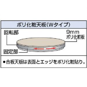 Trusco 回转台 聚酯贴面板台面
