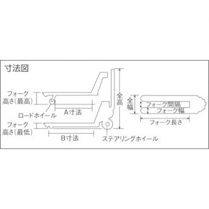 TRUSCO 手动叉车（低价格型）  窄型 THP-20-48