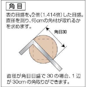 Trusco  带刻度可测内外角的直角尺 TS-K15