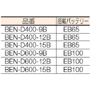 TRUSCO “KOZO Lifter” 堆高车（电动油压式·大型车轮型） BEN-D-B系列