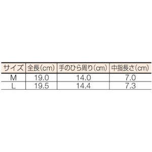 Trusco DPM-300EX-X 内层针织手套（10双/组）