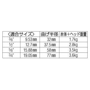 ESCO 3/8”-3/4”棘轮式弯管器套装 EA270