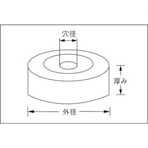 Trusco 轮刷（直磨机用）黄铜线 TB-63-4系列