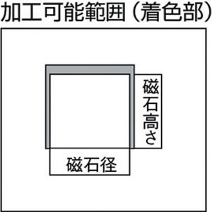 Trusco 磁性表座 NH-00系列