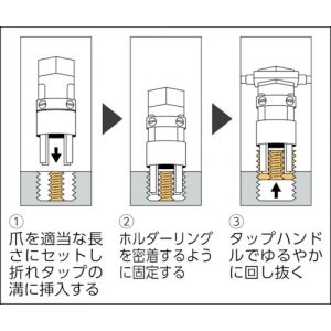 Trusco 断头丝锥取出器（三爪）用替爪