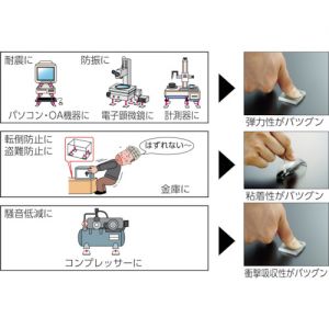 Trusco 耐震·防振·消音”G垫“（粘贴片） 圆形 TR-GM-TM系列