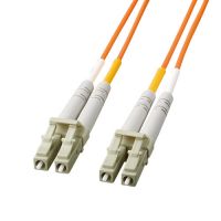 山业 SANWA 光纤电缆（3m） HKB-LL5-03K