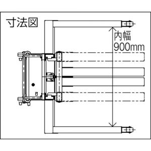 TRUSCO “KOZO Lifter” 堆高车（电动油压式·宽幅型） BEN-D-W9系列