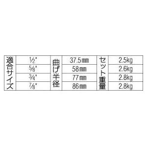 ESCO 1/2”-7/8”棘轮式弯管器套装 EA270A