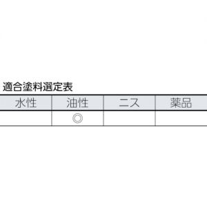 Trusco 通用毛刷 TPB-360/D系列