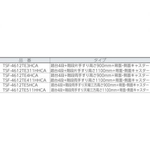 Trusco 作业踏台（高强度型·带护栏·脚轮型）TSF-4612TE-HCA系列