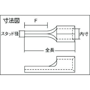 Trusco 裸压着端子（棒形） T-TC系列