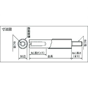 Trusco 绝缘圆形支柱 三价铬处理 10支装 ZMSP系列