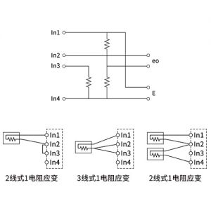 爱德万 Advantest 无线数据记录仪 AirLogger™ WM2000系列 电阻应变测量单元（350Ω）