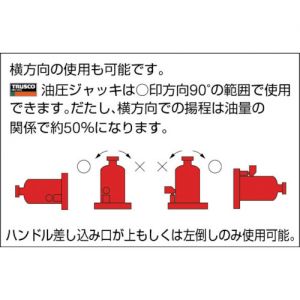 Trusco 油压千斤顶 小型·轻型 TOJ系列