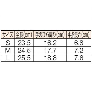 Trusco TGL-298X 加长款聚氨酯涂层手套 