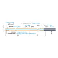 安立计器 ANRITSU-METER 光纤温度传感器 FS-400-2M