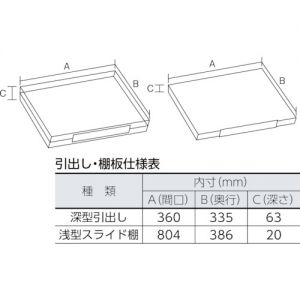 TRUSCO 抽拉层板工具柜“DX型”（平面顶板型） 宽501mm·单开门式样