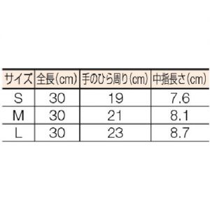 Trusco GTN-X 薄款丁腈橡胶手套