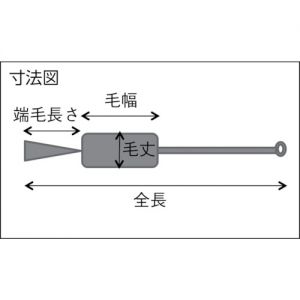 Trusco 注射器刷（PBT毛·不锈钢柄）