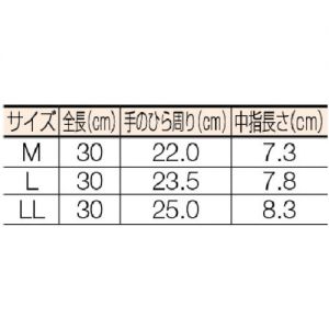 Trusco TGL-233X 长款耐油乙烯树脂手套