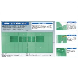 Trusco 工厂用系统贮藏柜“MU型”用顶板·搁板·底座