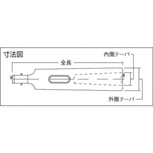 Trusco 变径套 TDS-Y系列