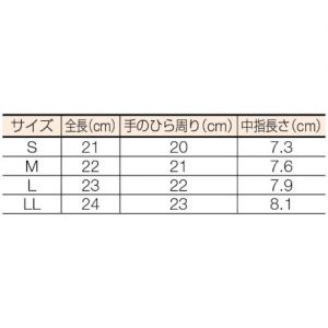 Trusco TGL-250X 抓握用手套 天然橡胶