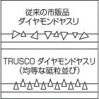 Trusco 金刚石锉刀套装 精密用 GS-SET