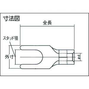 Trusco 裸压着端子（Y形） T-Y系列